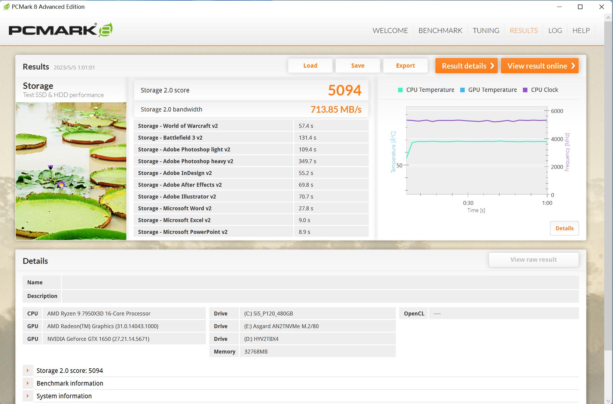 3000元左右atx自行车推荐,500左右该买哪款自行车