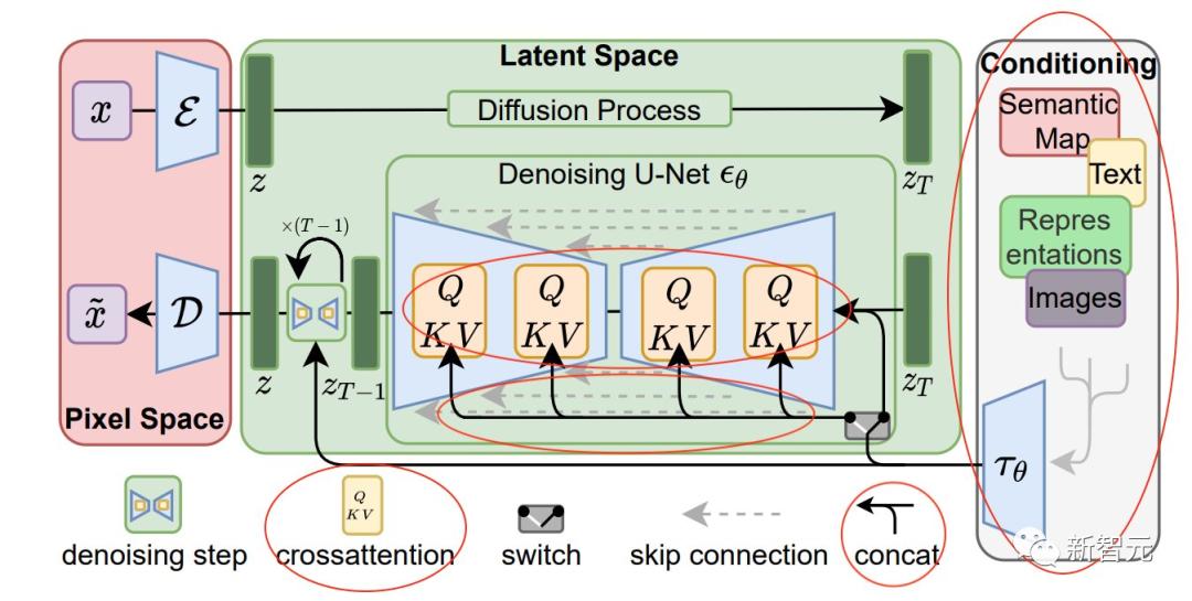 穿越到哈利波特女主角赫敏,穿越权游娶了龙妈的小说