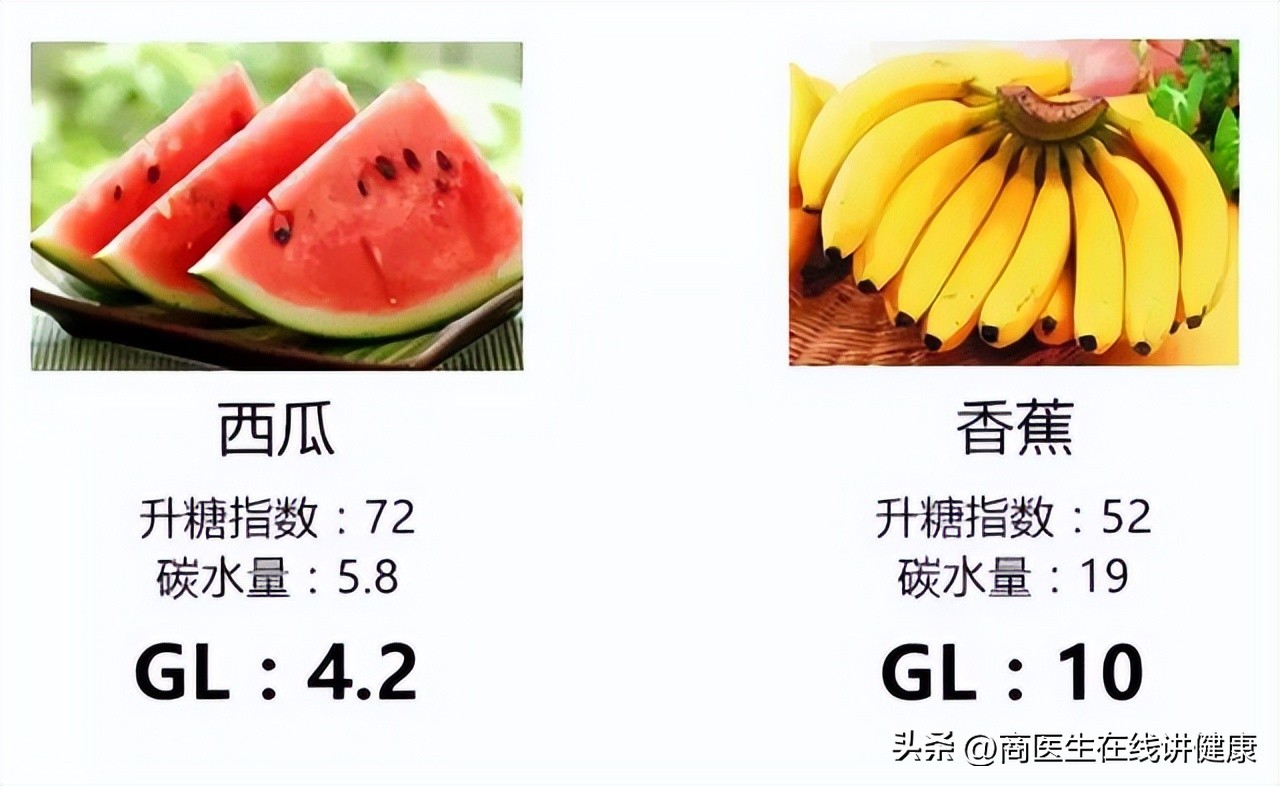 南瓜是降血糖还是升血糖的,南瓜升血糖吗糖尿病人能吃吗