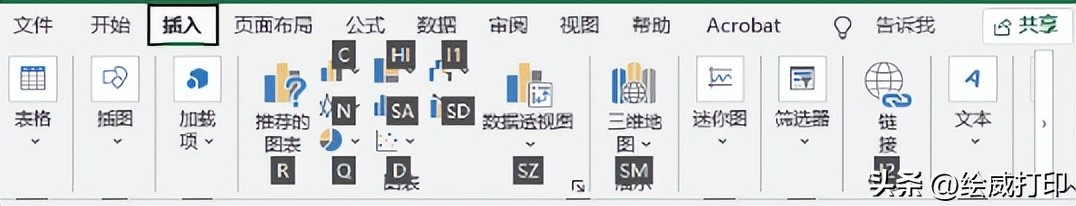alt键高级操作方法,alt键使用大全