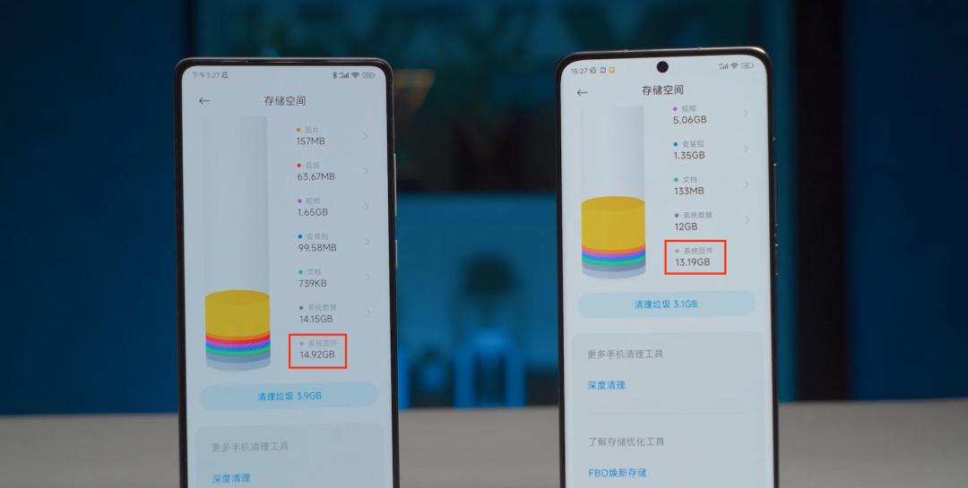 果然，小米这次被逼急了