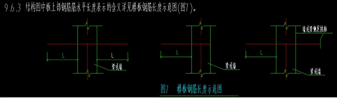 造价人这样设置钢筋，让你早下班不止1小时！