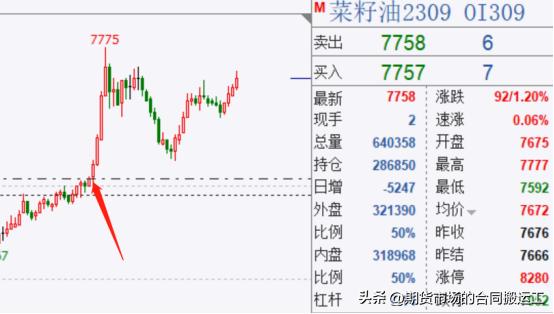 鎴愬姛涔嬪悗鍙堝け璐ョ殑鍏稿瀷妗堜緥,鏃㈡垚鍔熷張澶辫触鐨勪汉