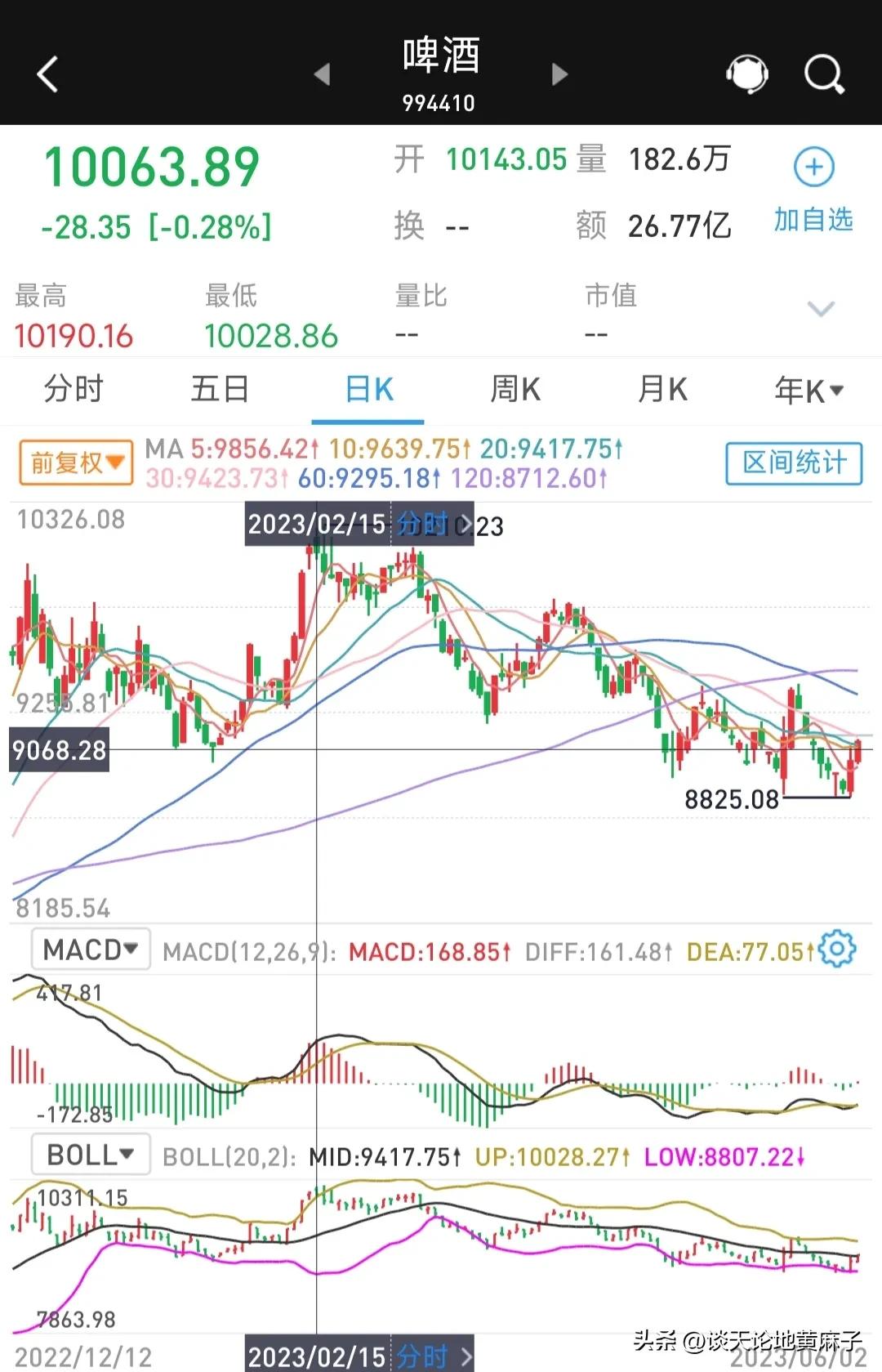 永顺县青岛啤酒,青岛啤酒山东销量排名