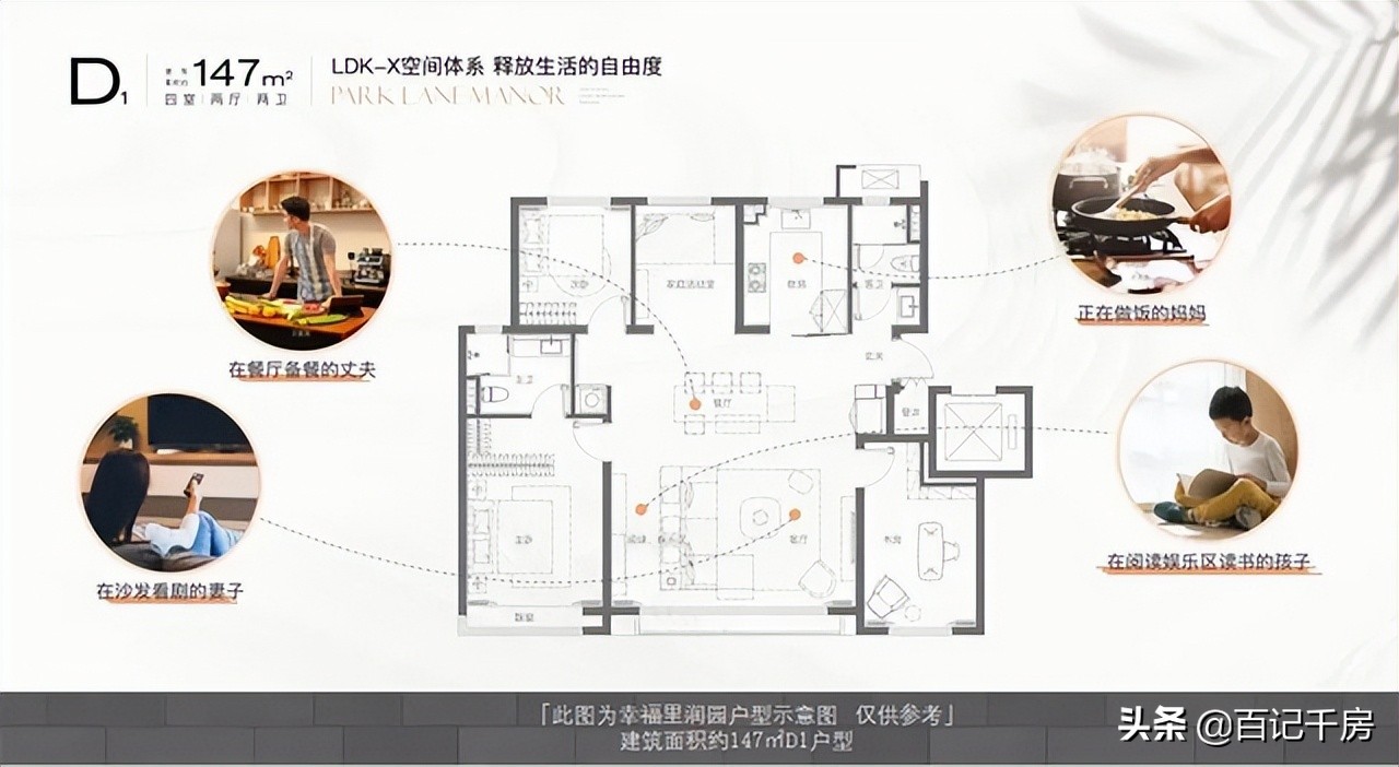 「唇枪舌剑」—幸福里·润园是不是海淀上车的最好机会？