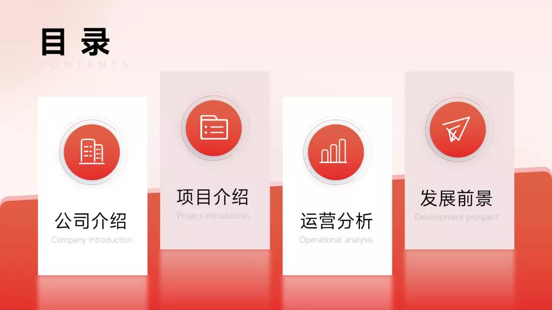 ppt目录页设计卡通,ppt中目录页和导航的区别