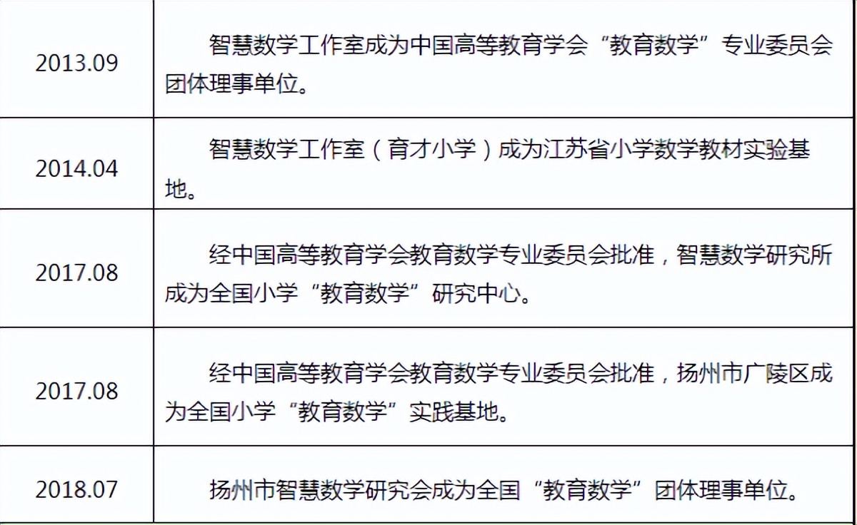 亲近母语《西游智慧数学》新书分享会，启迪孩子数学思维