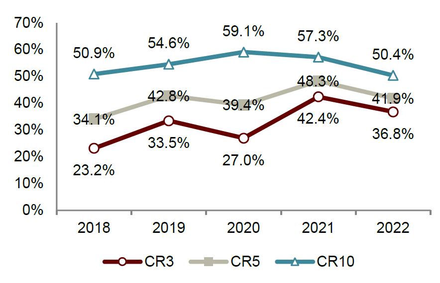 中金|智慧家居系列三：卫浴空间智慧化升级，打破行业成长天花板
