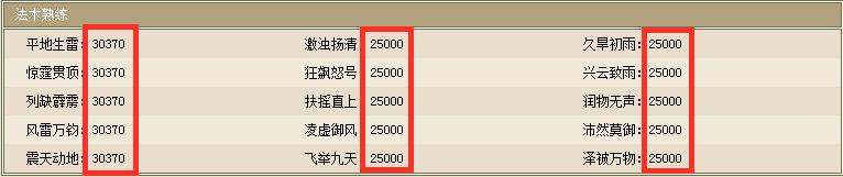 大话西游2仙族攻略叶子猪,大话西游2龙族怎么转身