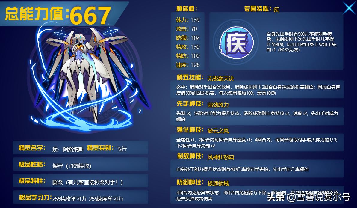 赛尔号风暴之神阿洛纳斯,赛尔号阿洛纳斯