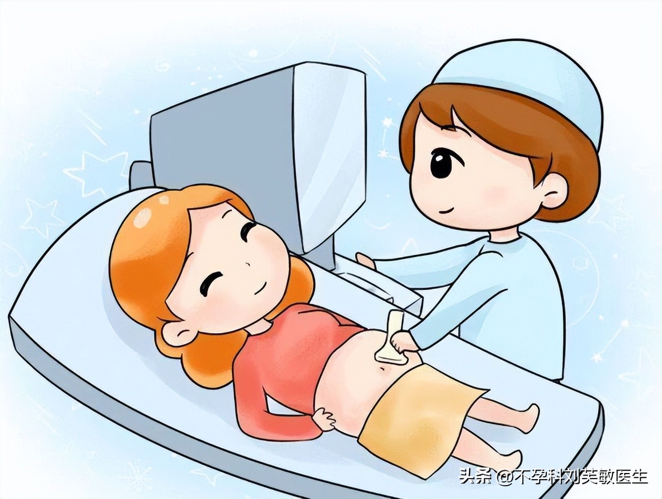 保胎之早孕期超声检查,怀孕初期保胎怎么检测