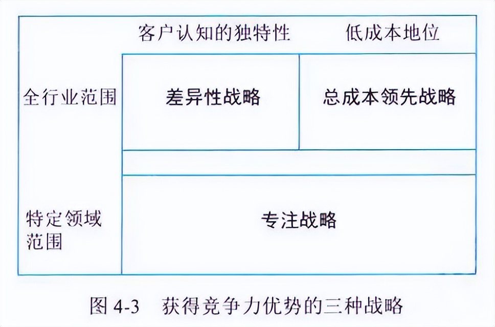 信息系统项目管理师第一章讲解,信息系统项目管理师章节知识点