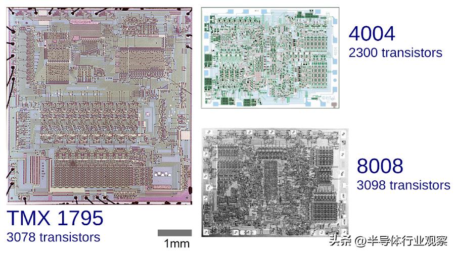 全球芯片产业也将遭受较大影响,未来发展的芯片