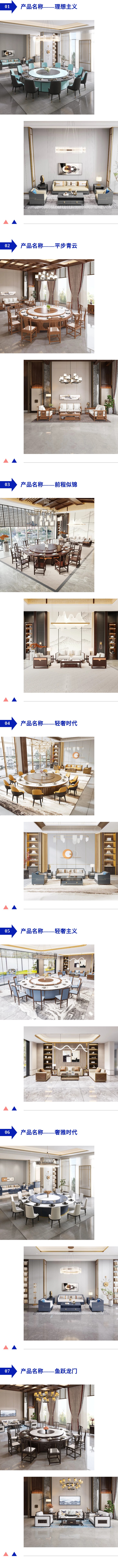 自动餐桌的发展前景,智能餐桌的行业分析