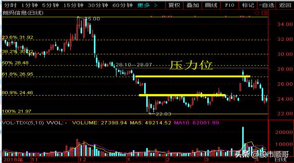 神奇空间完整版,神奇空间之财迷王妃免费完整版