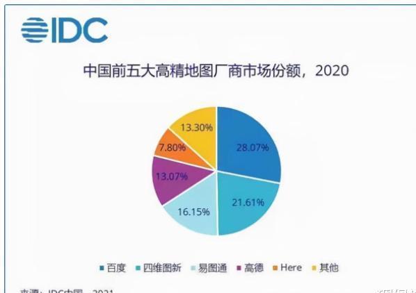 凯立德最新导航是哪一年,凯立德导航升级成功找不到地点