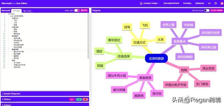 chatgpt长文怎么获取,如何让chatgpt分析亚马逊链接