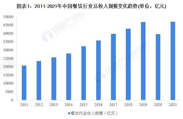 溪南炊牛叔团购优惠券,溪南炊牛叔爆炒牛肉屋加盟