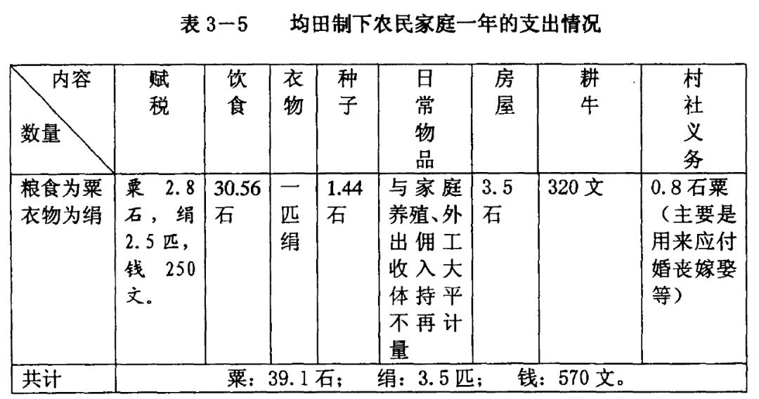 古代五十大板什么套路,用板子重打五十大板古代