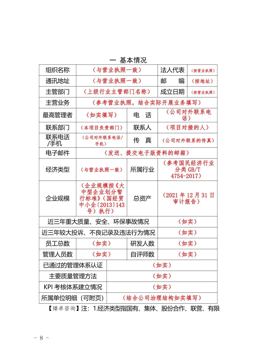 首届「安徽省宿州经开区」管委会质量奖申报表模板