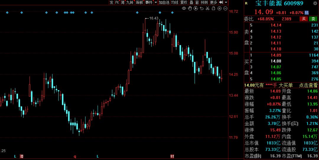 碳中和氢能概念股,氢能源概念股后市的机会