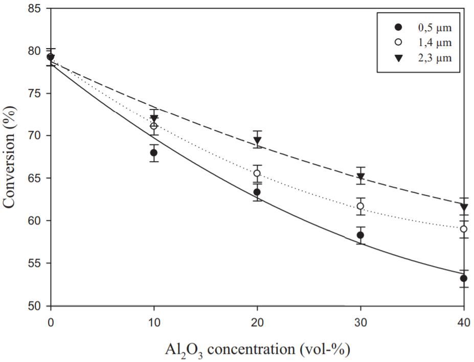 一篇文章带你了解陶瓷3d打印,陶瓷3d打印技术的成型过程