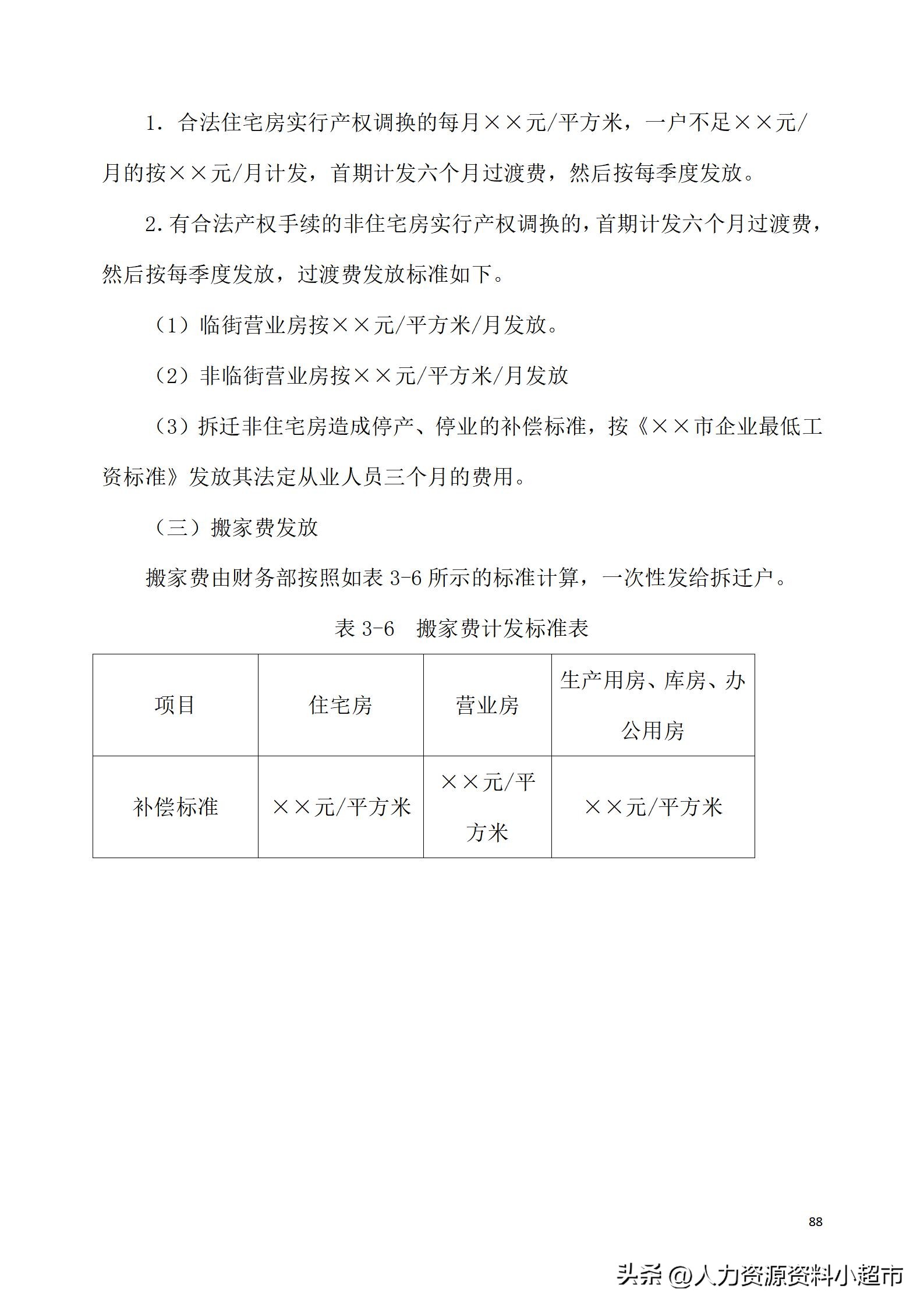 万科全套管理制度及流程,万科营销管理制度