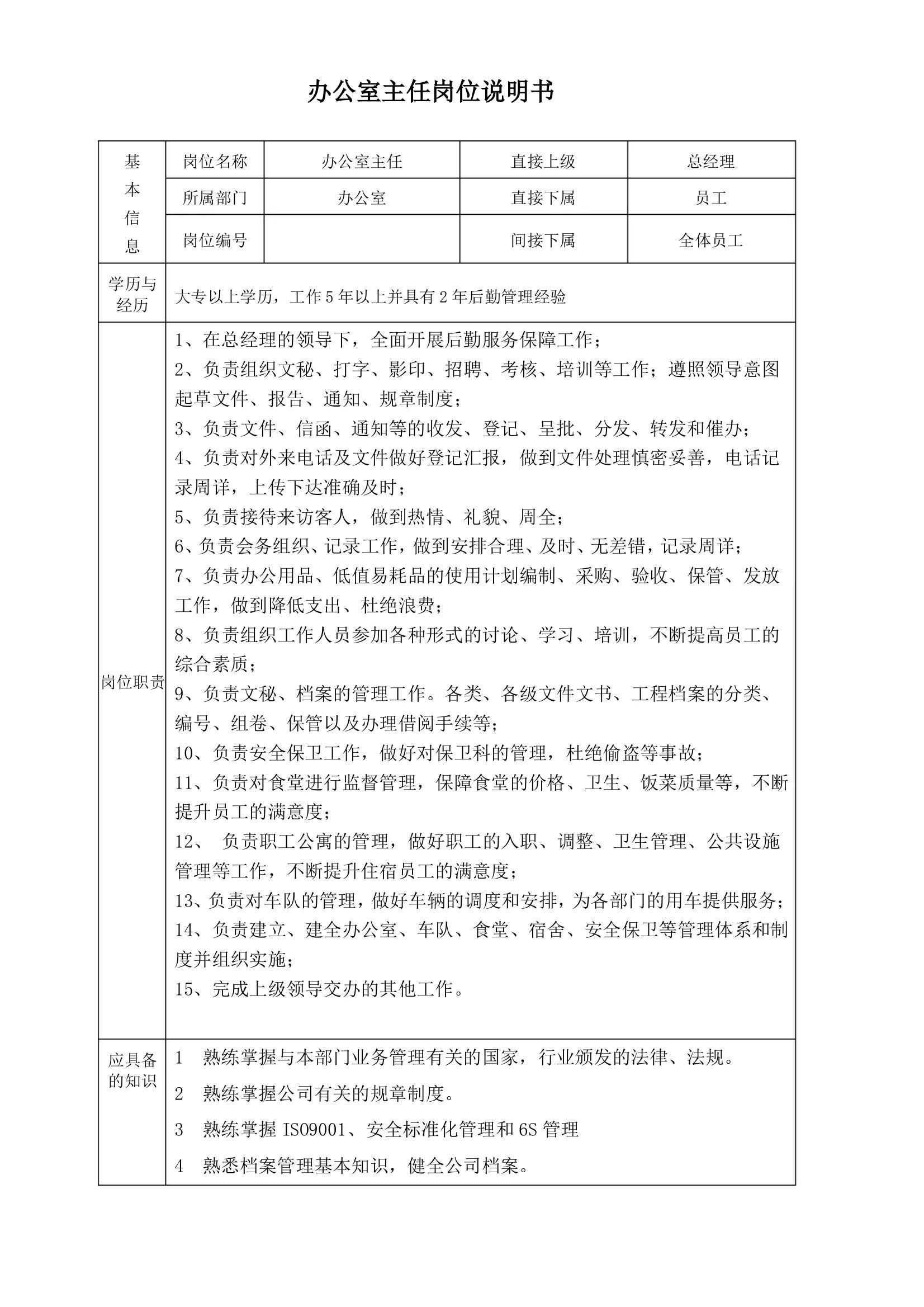岗位职责说明书的七大原则,岗位职责说明书流程