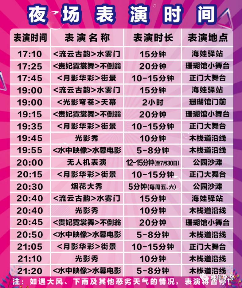 大连老虎滩海洋公园冬季好玩儿吗,大连老虎滩海洋公园游玩视频