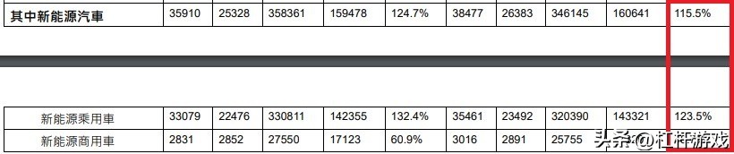 降价涨价利润问题,降价销售盈利问题