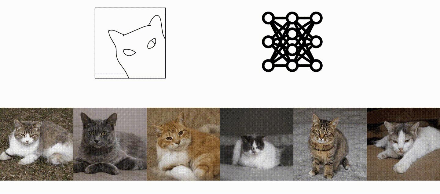 ai新方向巨头们争相入局,21世纪ai发展趋势