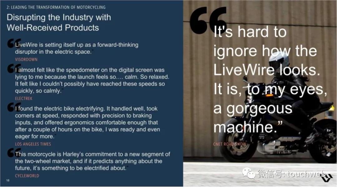 哈雷电动摩托livewire多少钱,哈雷hydraglide落地价