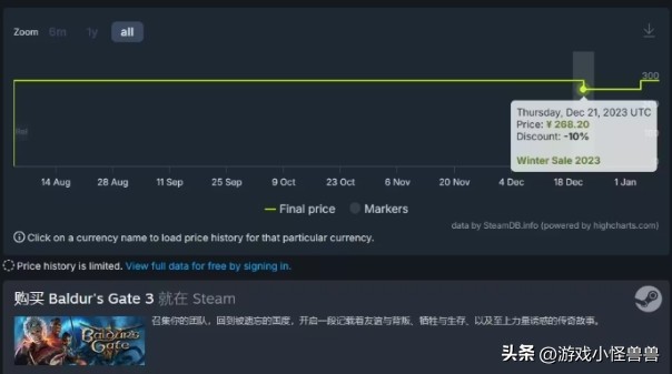 Steam游戏激活码CDK兑换教程和购买指南