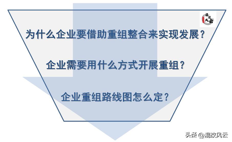 2024年首单国企重组最新部署,2023年重组改革的国企有哪些