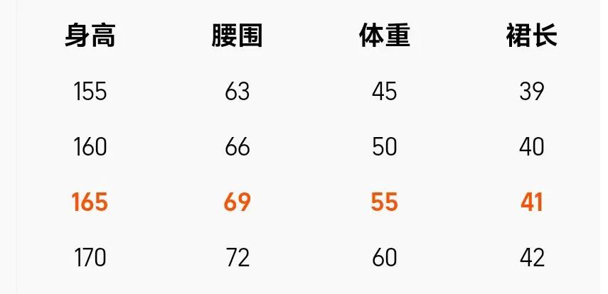 女生穿裙子最小心什么,不适合穿裙子的女生应该怎么穿