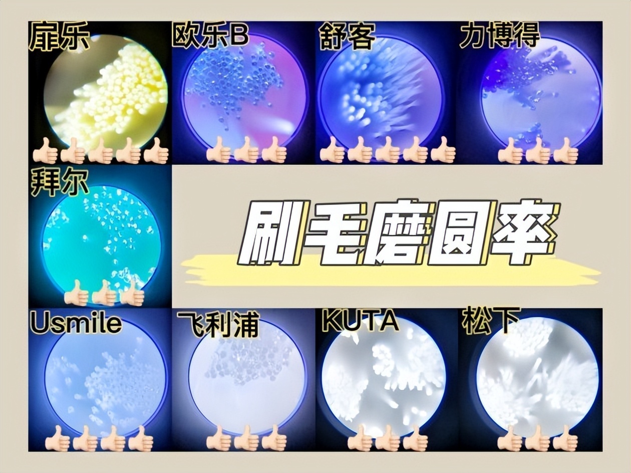 儿童u型电动牙刷测评排行榜,儿童电动牙刷测评清洁能力