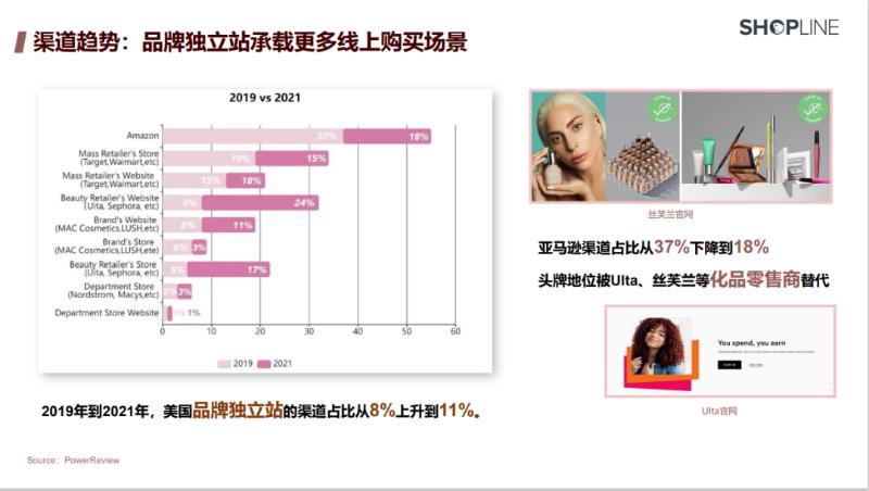 国货美妆出海如何对抗国际巨头,国货美妆出海唯品会