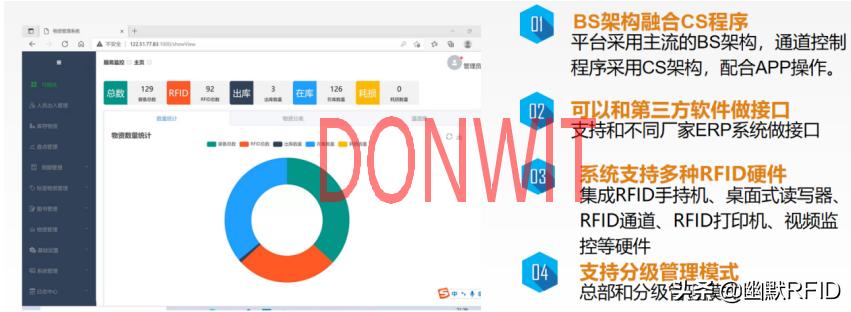 消防设施远程监控与智能控制系统,消防物联网装备管理系统