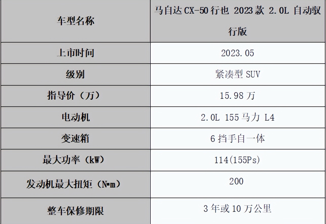 马自达cx50-100km测试,马自达cx-50试驾油耗测试