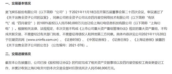 奥飞娱乐2022年一季报亏4亿,奥飞娱乐20亿商誉会不会爆