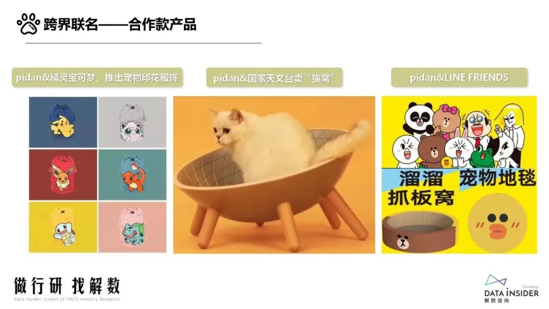 宠物用品Pidan品牌调研