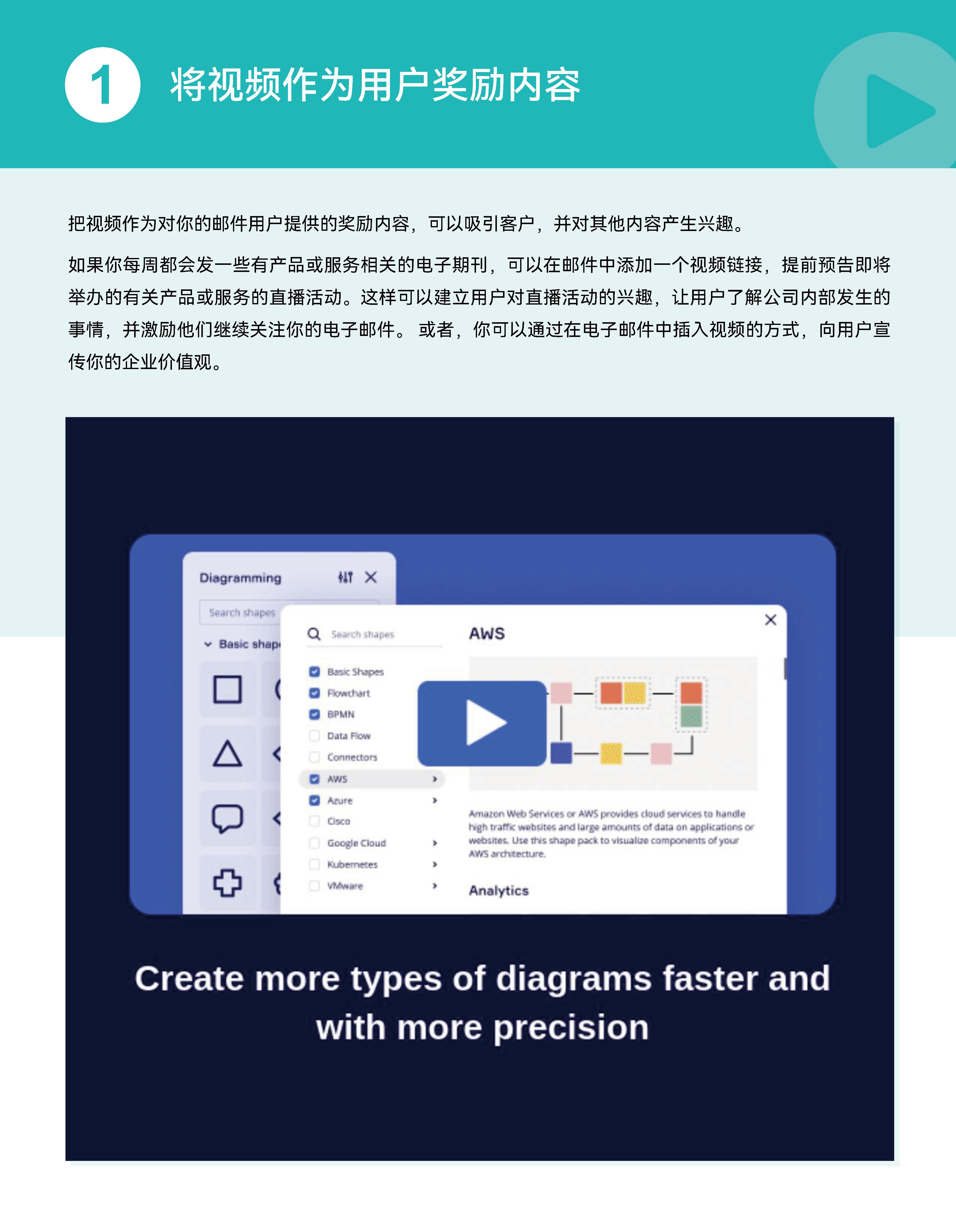 电子邮件步骤有哪些,电子邮件的三步骤