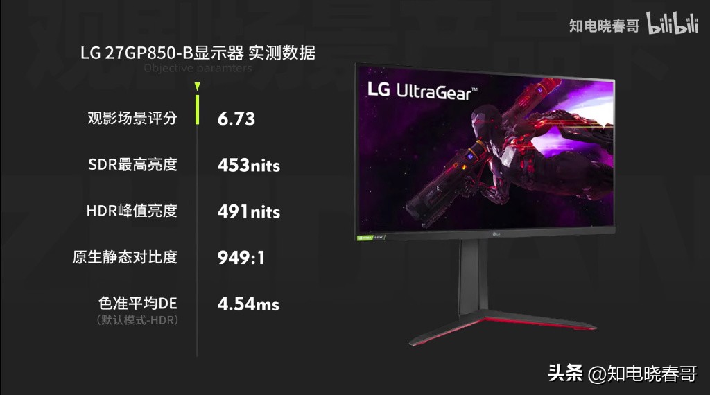 lggp850评测,lg27un880b显示器评测