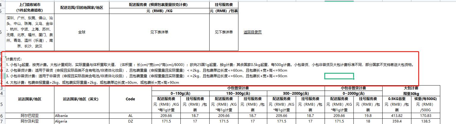 速卖通运费模板怎么算价,速卖通运费模板计算公式最新