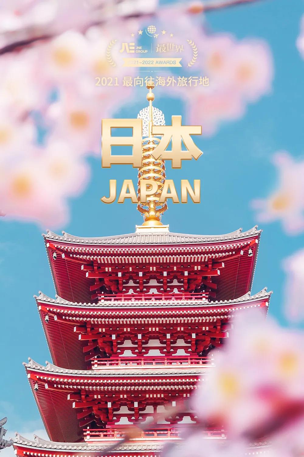 2022年世界十大最美旅行地,2020年十大最佳旅行的国家