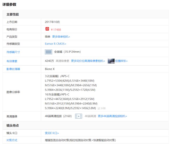 索尼微单镜头怎么选购,索尼单反相机选购指南