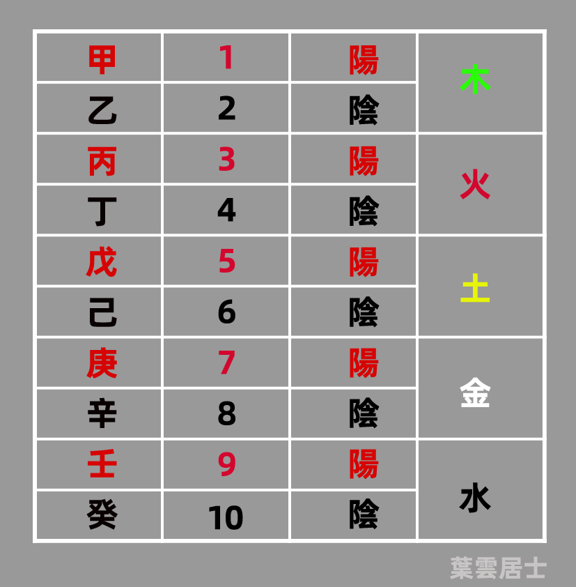 传统易学文化讲解,易学传统文化全文