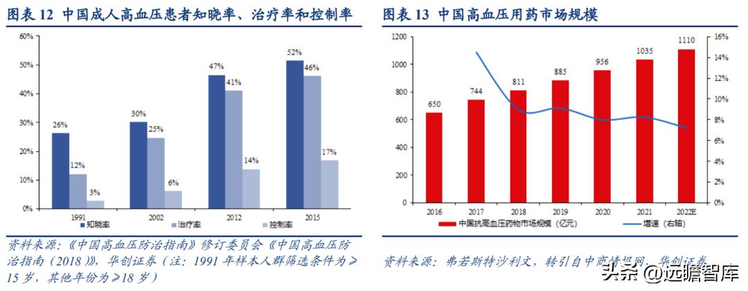 信立泰获批创新药,信立泰创新药