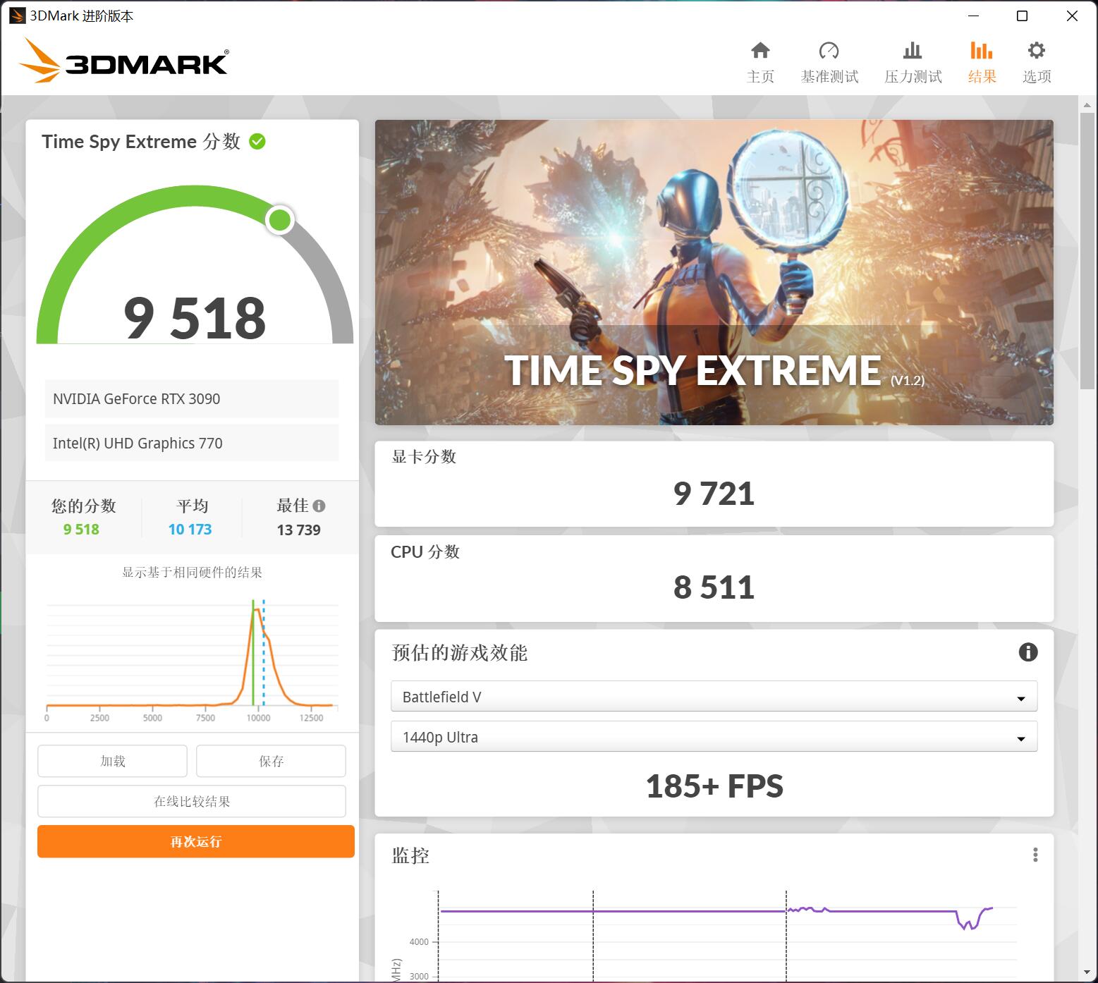 微星宙斯盾ti5测评,微星宙斯盾ti5价格
