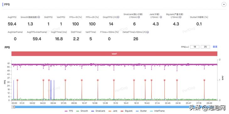 荣耀平板v8pro最新消息价格多少,荣耀平板v8pro多少钱值得买